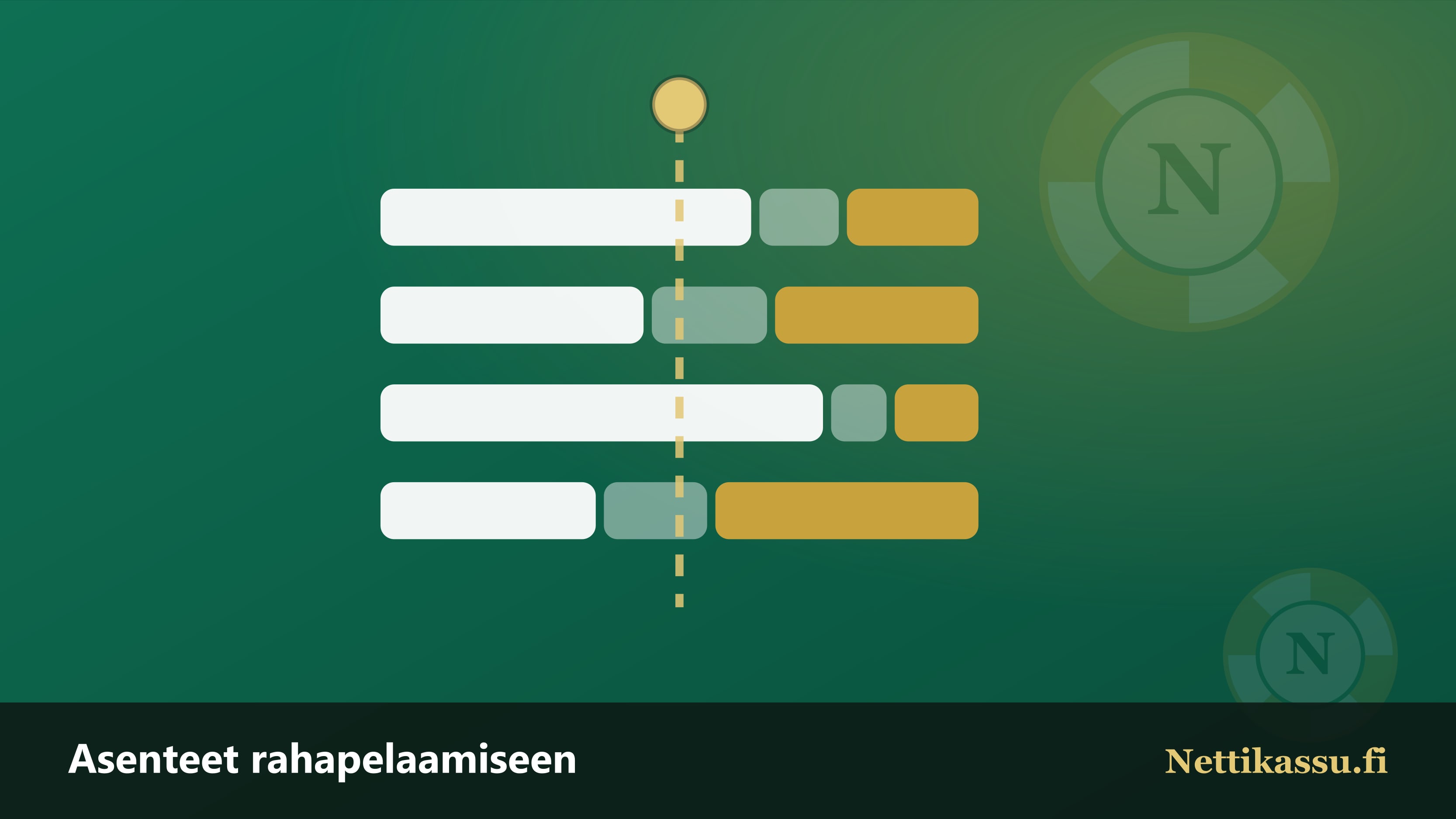 Vaakapalkkeja asenneasteikolla, jonka keskiviiva erottaa kielteisen ja myönteisen puolen