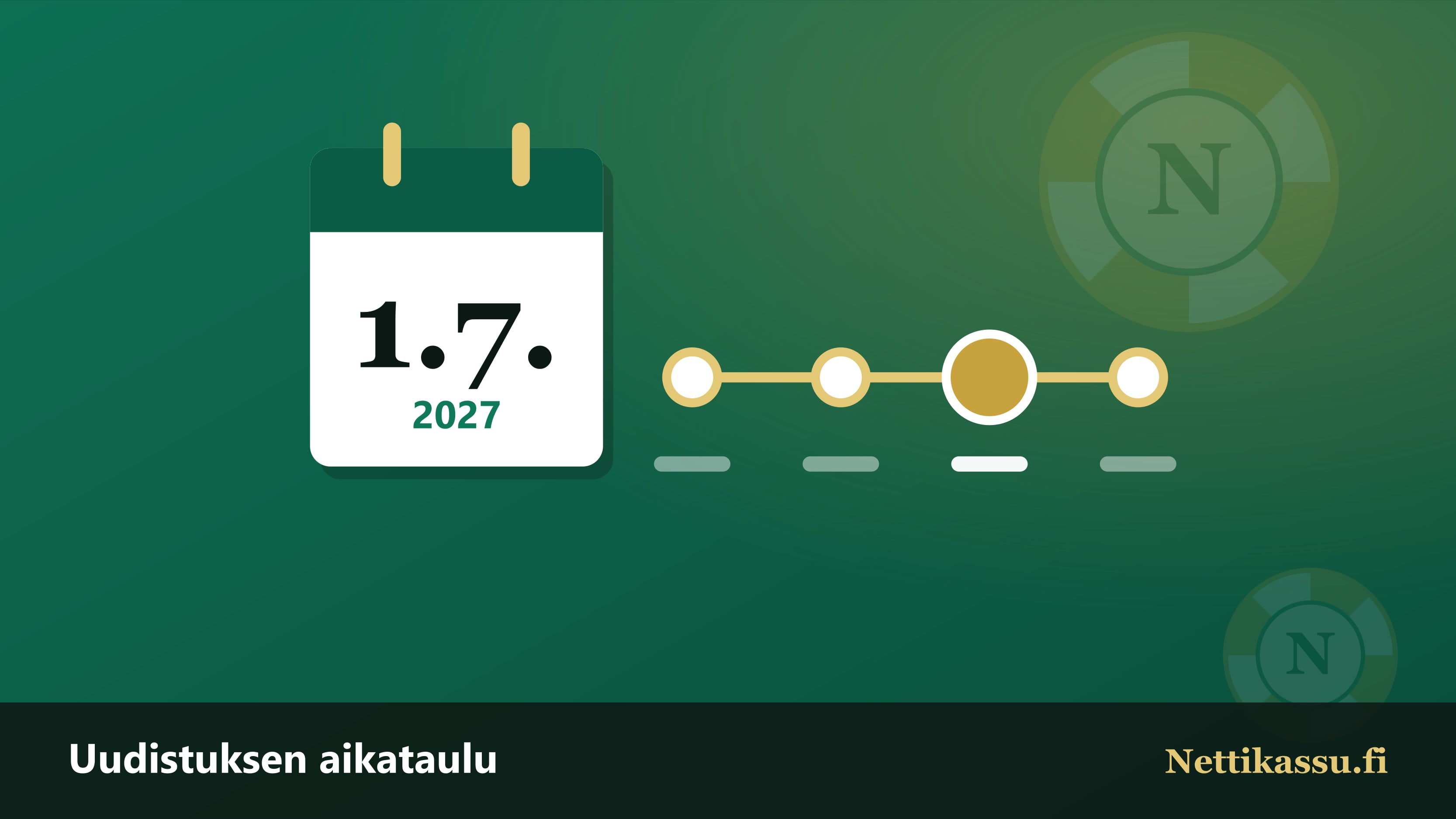 Kalenterilehti, jossa on päivämäärä 1.7., ja aikajana neljällä merkkipaalulla
